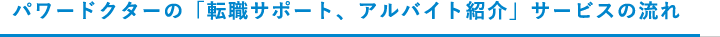 パワードクターの「転職サポート、アルバイト紹介」サービスの流れ